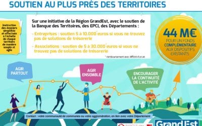 Fonds Résistance